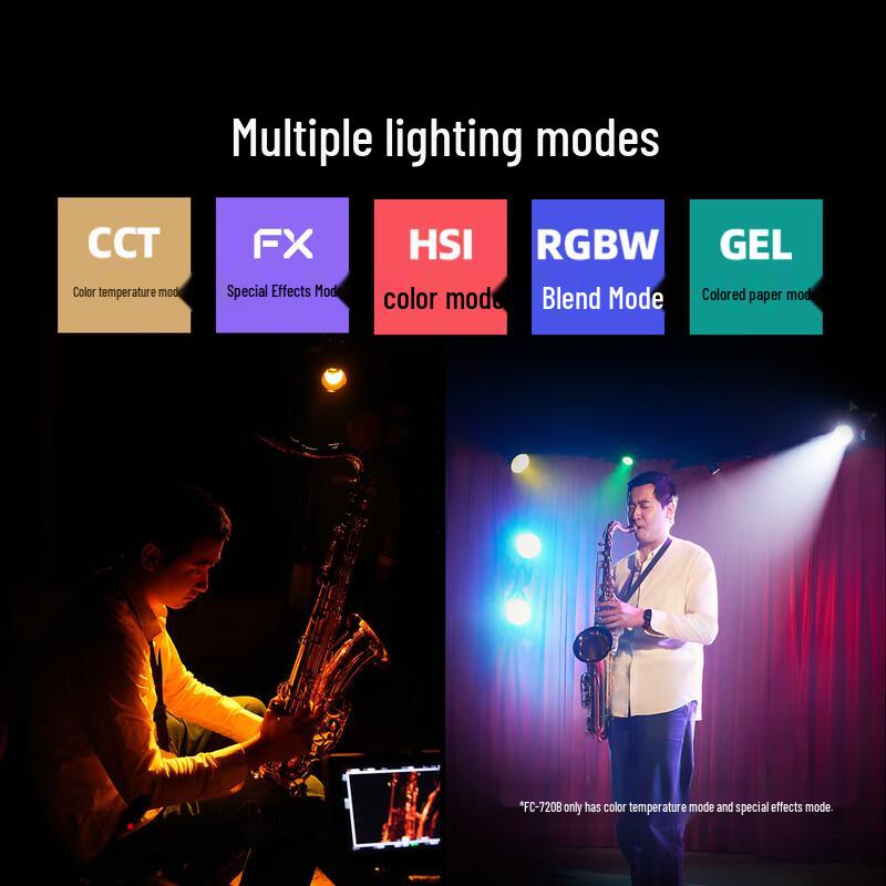 NANLITE FC-720B 700W Bi-Color COB LED Video Light