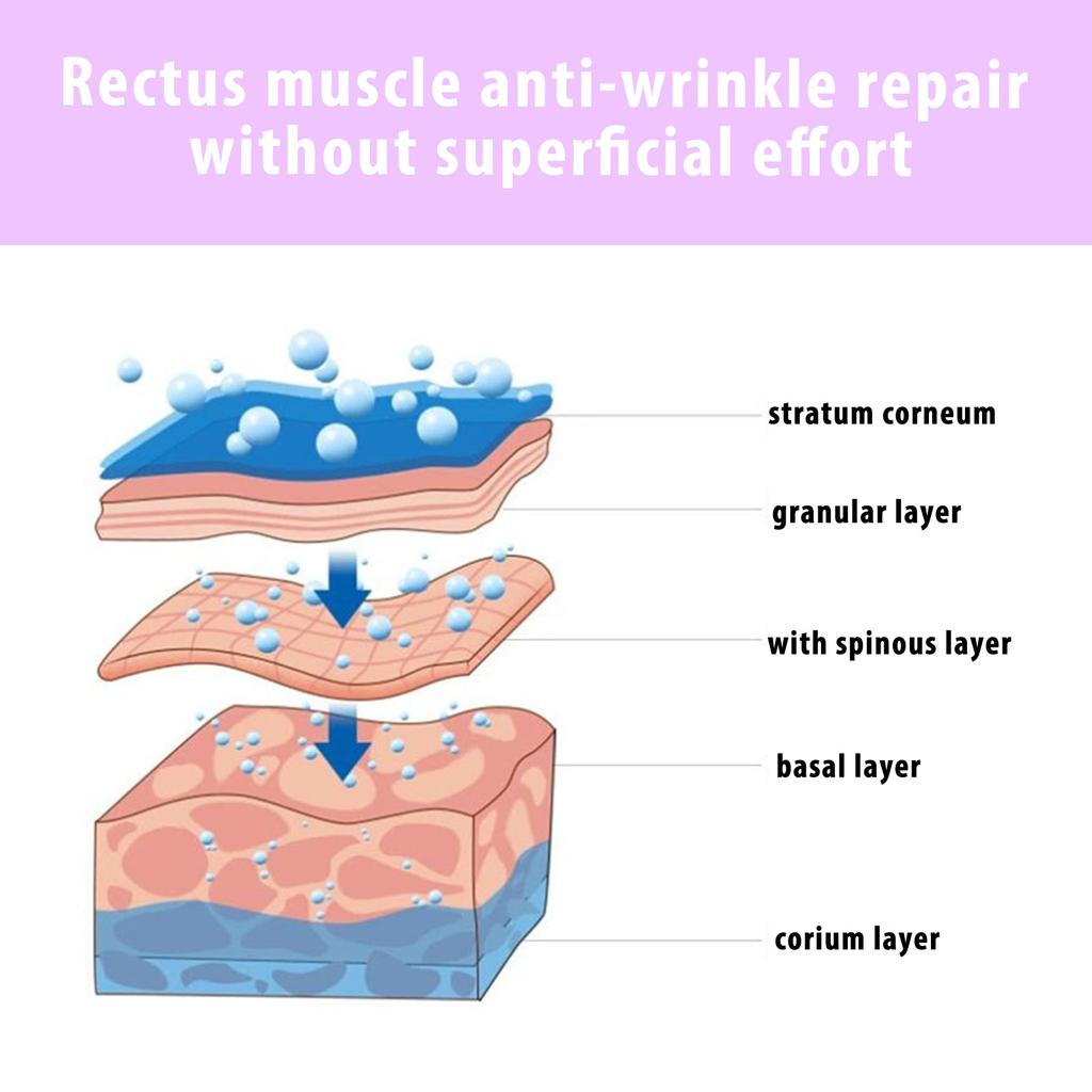 10 мл сыворотка для удаления морщин, антивозрастная, подтягивающая, укрепляющая эссенция для лица, увлажняющая, исчезающая, тонкие линии, уход за кожей ZPG