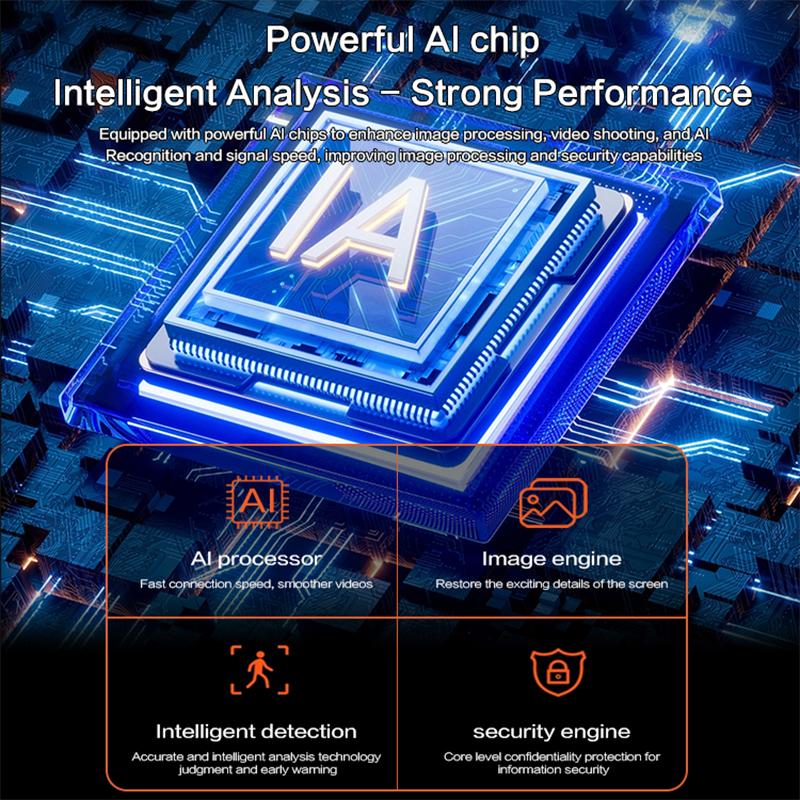 Humanoid Tracking Two-Way Audio Dual Lens Home Surveillance Camera with Dual Screens