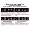 Солнечная TPMS Система контроля давления в шинах Предупреждение о температуре Экономия топлива с 4 внешними датчиками Монитор давления в шинах автомобиля