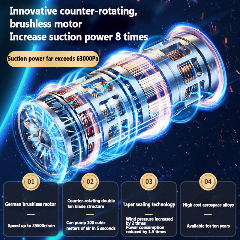 Автомобильный беспроводной пылесос, многофункциональный мощный вентилятор, бытовой маленький портативный мощный пылесос