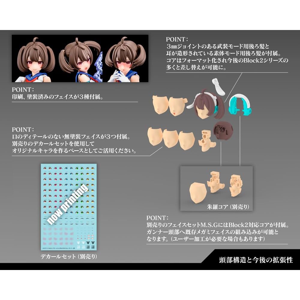 Kotobukiya Megami Device Buster Doll Gunner Масштаб 160 мм Пластиковая модель