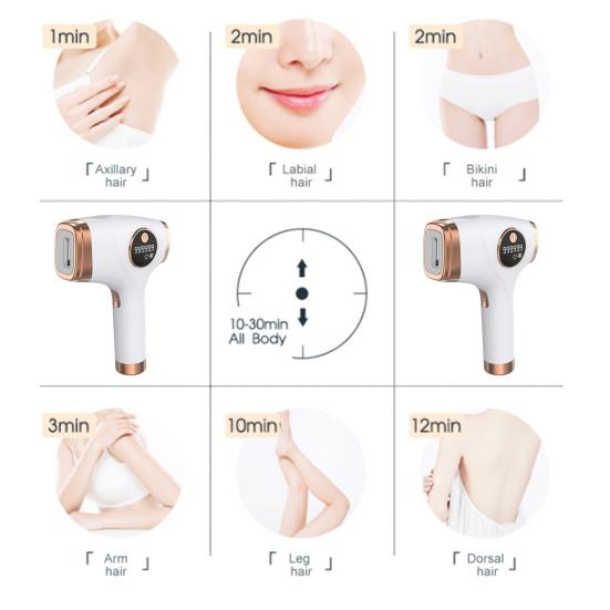 Ручной прибор для удаления волос 5 уровней регулировки Мужчины Женщины Безболезненный Постоянный Тело