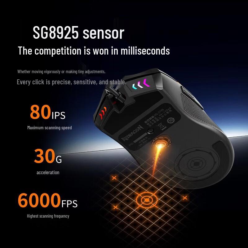 Lenovo Проводная игровая мышь MG101 с RGB-подсветкой