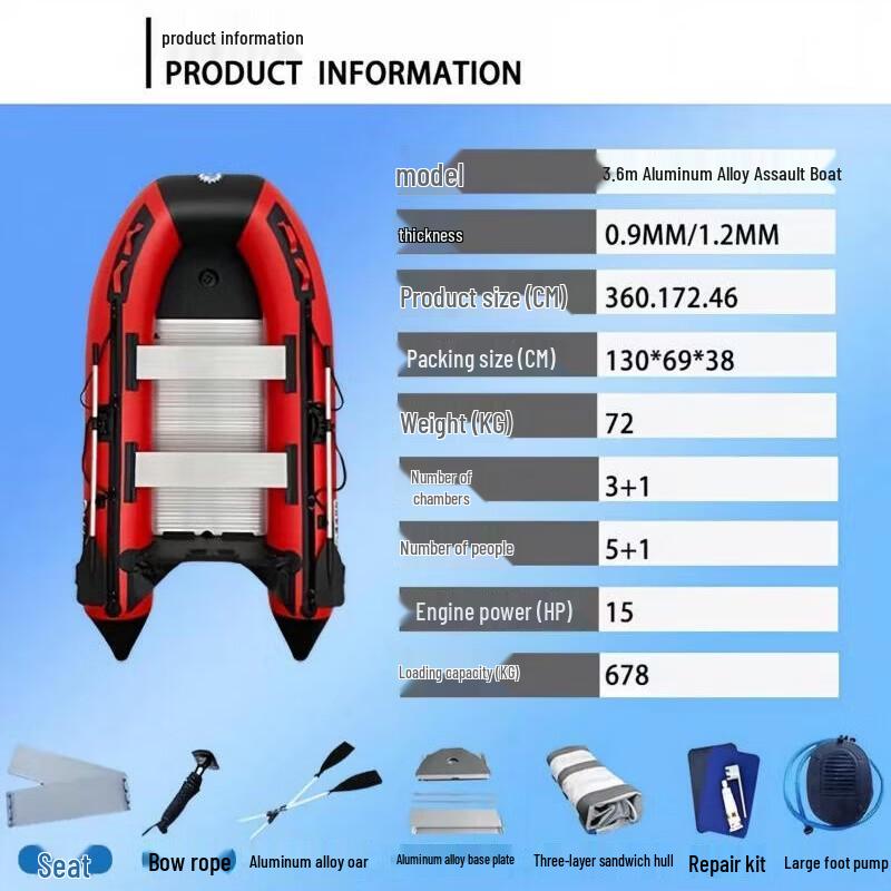 Shao'an Inflatable Fishing & Rescue Boat with Aluminum Alloy Bottom