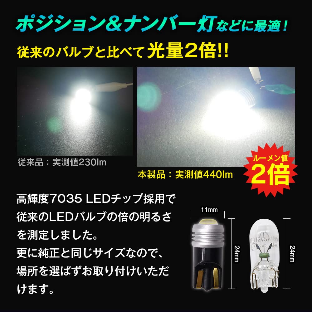 Светодиодные лампы T10 SMD Высокой яркости Клиновидные Белые для подсветки Номерного знака, Салонных огней, 6500K, 2 шт., Неполярные, Встроенный обманщик, Огни,