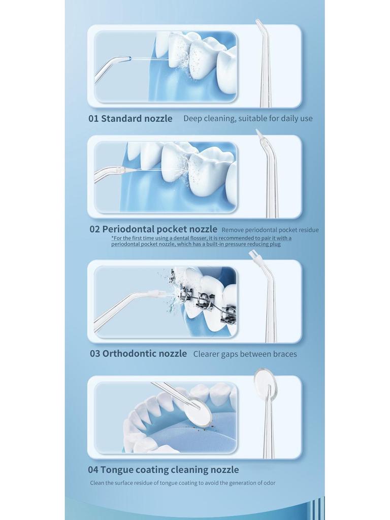Международный электрический ирригатор для полости рта с большим резервуаром для воды — очиститель полости рта, зубная нить и ополаскиватель для улучшенного ухода за полостью рта