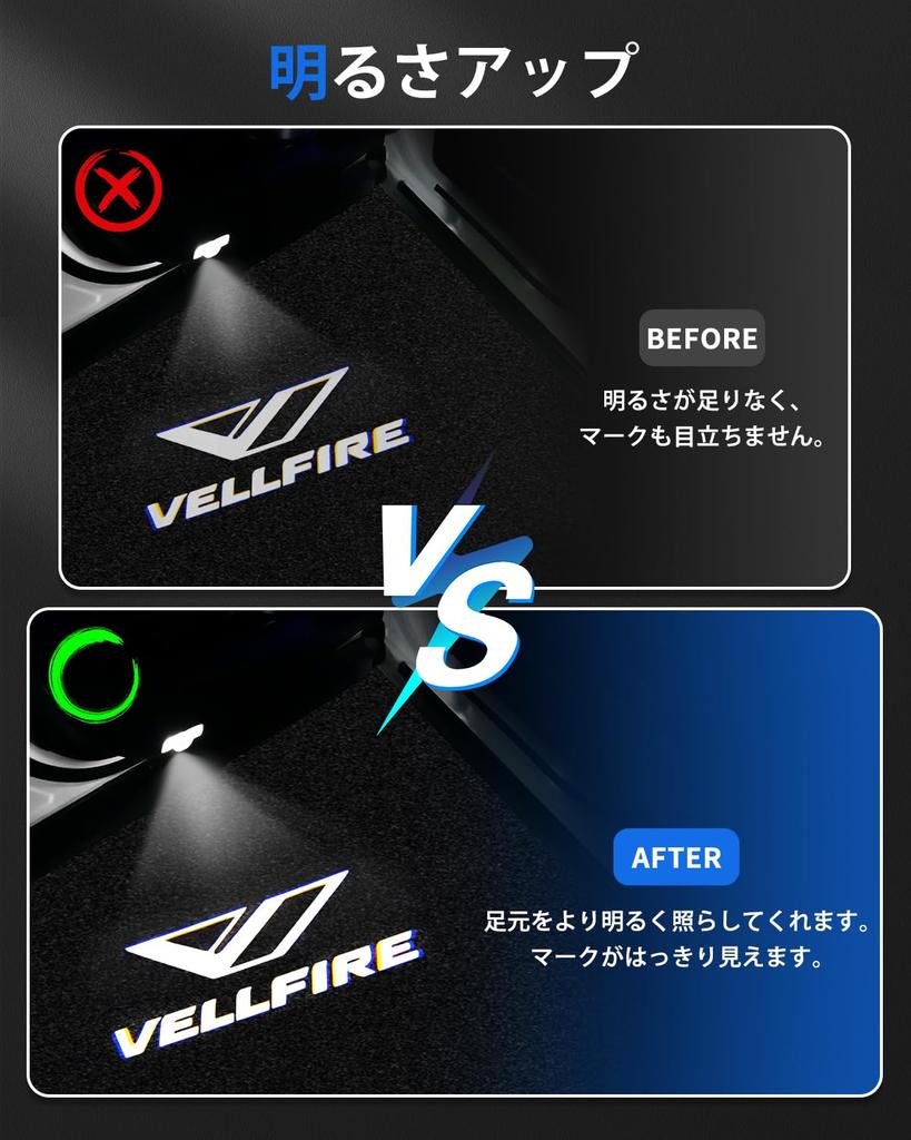 GIMUYA Toyota Vellfire AAHH4#/TAHA4# Подсветка приветствия двери Эксклюзивный дизайн, Оригинальная замена, Высокая яркость, На заказ