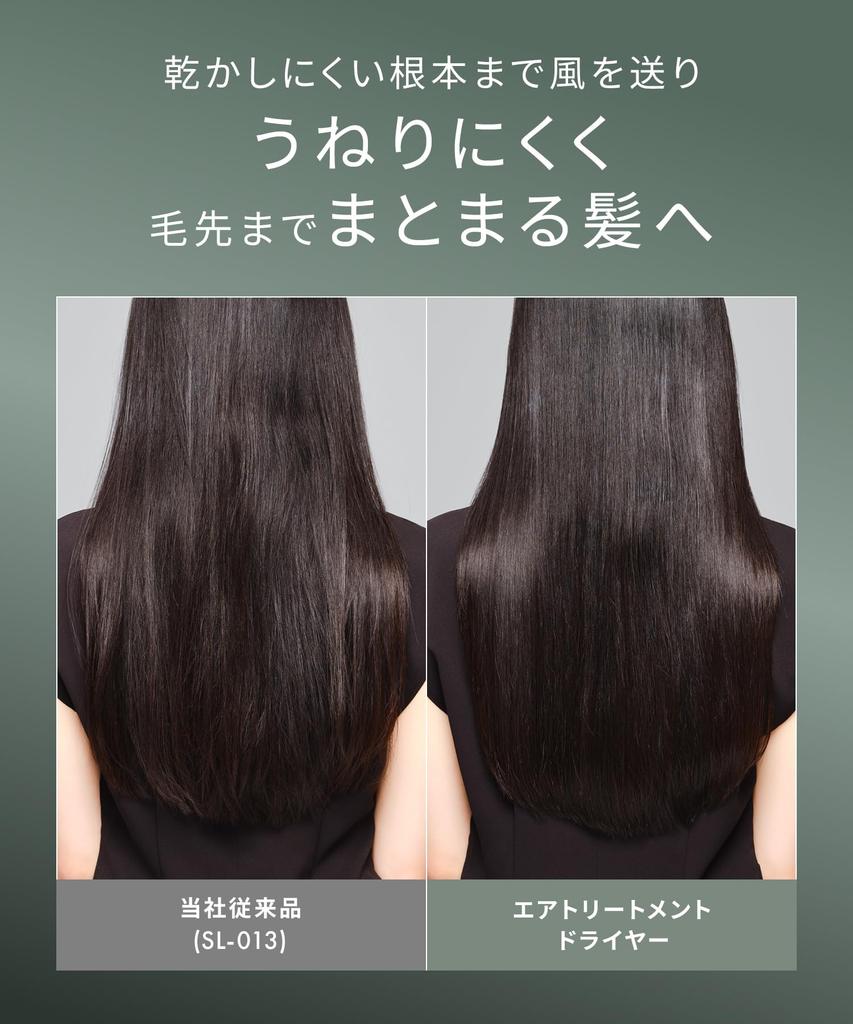 SALONIA Воздушный фен с большим объемом воздуха, быстрая сушка, легкий фен, серый камень