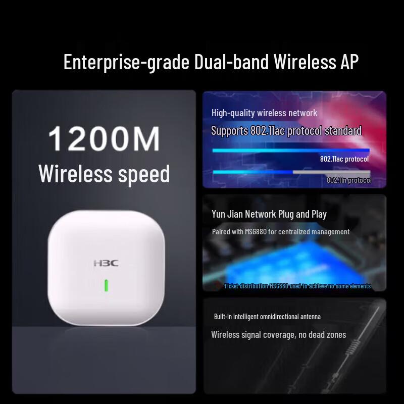 H3C WAP822 Enterprise WiFi 5G Cloud AP