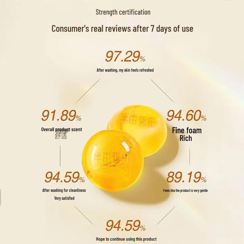 Little Dream Garden Sophora Anti-Mite Soap