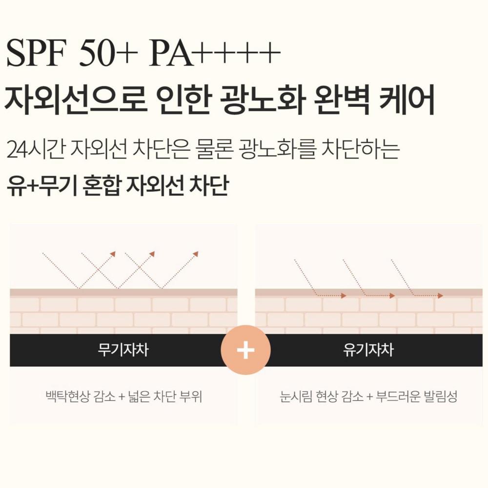 Солнцезащитный кушон Colin Cica Photo-Aging Tone-Up Sun Cushion Propolis Mild All-in-One Perfect Shield SPF 50+ PA++++ Single Lake Moisture Mixed Tea, 15 г, 1 шт.