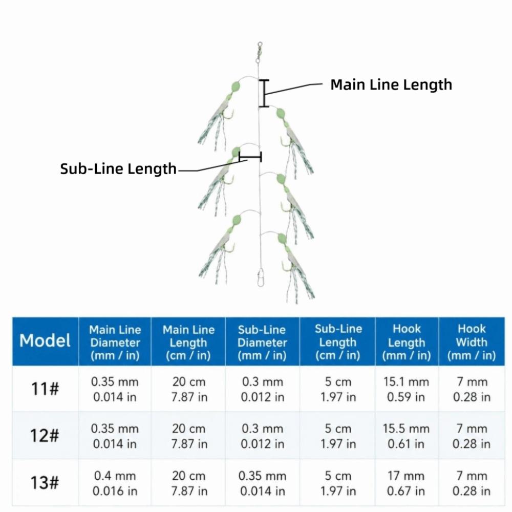 5 Sets Soft Fish Skin Fishing Rigs with Luminous Beads Fishing Lure Rigs  Saltwater Fishing