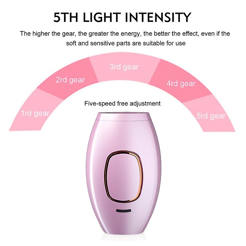 Профессиональный Ipl Эпилятор Лазерная Эпиляция Машина Для Удаления Волос Лицо Тела Перманентное Фото Устройство Импульсный Свет