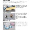 Yamaha keyboard harmonica pianica pink (pink)