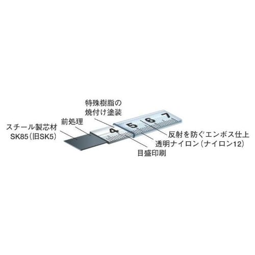 TAJIMA Engineer Super Wide, 13mm Wide, 30m Long, 100N Tension, HSW-30