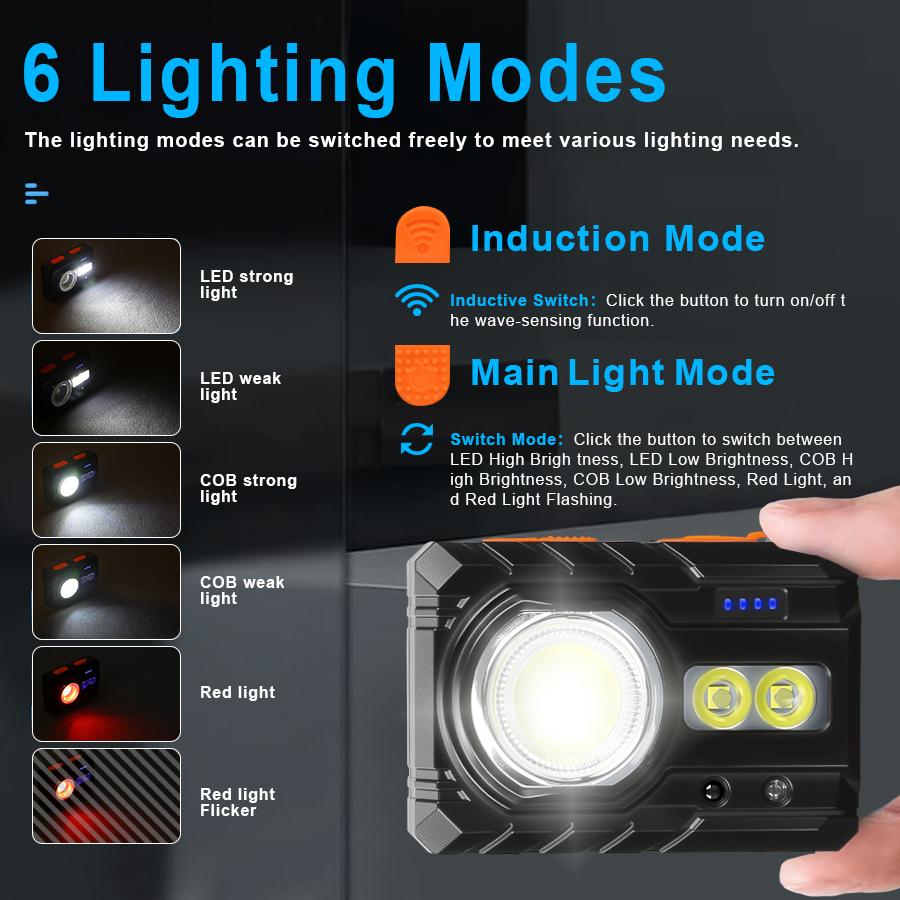 Portable Mini LED COB Work Light With Pocket Clip Rechargeable Sensing Outdoor Magnetic Flashlight Waterproof Emergency Lamp
