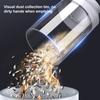 Cordless Handheld Vacuum Cleaner 9000/19000PA Suction Power, Lightweight, Compact Ideal for Home, Office, Car