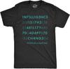 Intelligence Changes T-shirt