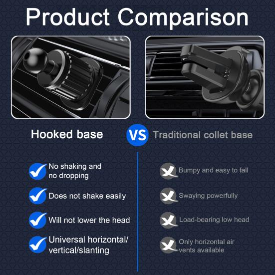 Автомобильный держатель вентиляционного отверстия с зажимом для телефона, вращение на 360 градусов, антивибрационная подставка с GPS-креплением