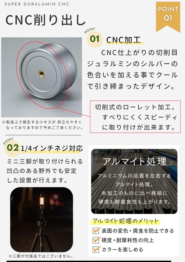 CAMPING MOON Кемпинговый карманный газовый фонарь типа OD с насадкой-горелкой-факелом TC-28