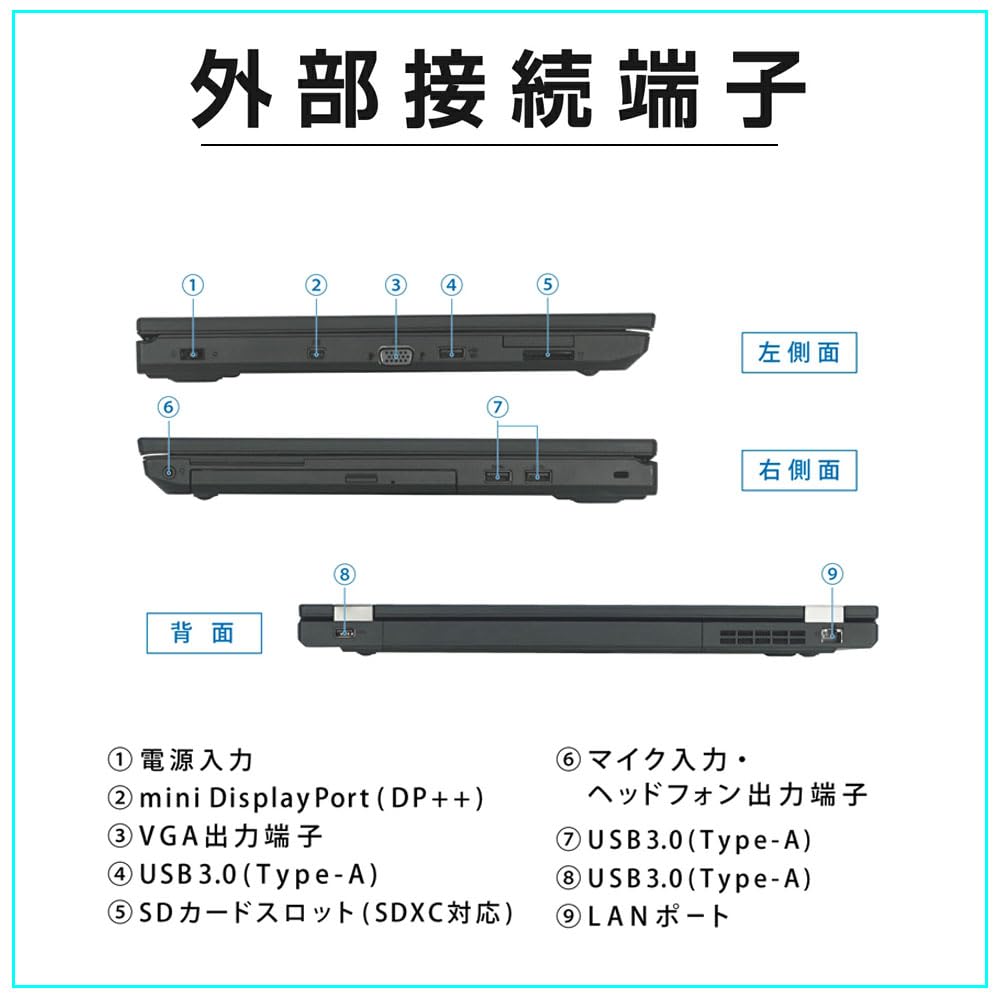 Ноутбук б/у Lenovo ThinkPad L560 Высокопроизводительный ноутбук Core i5 6-го поколения язык [Встроенная камера] 15.6 тип/MS & Office2019/Windows11/Память