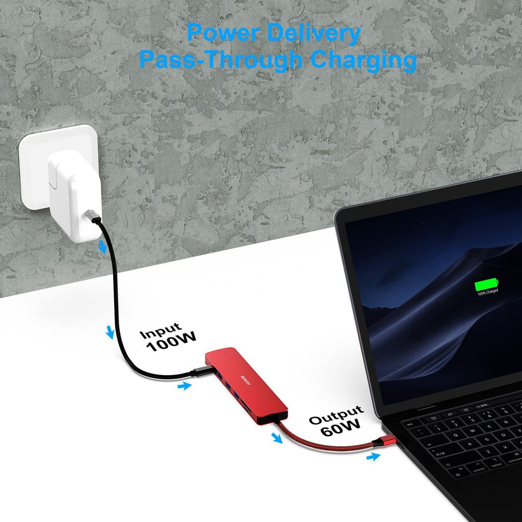 BENFEI USB C Hub USB C Hub Multiport To HDMI To Card PD 60W Charging Power Delivery Thunderbolt Compatible with iPhone 15 MacBook iPad Red 7in1,