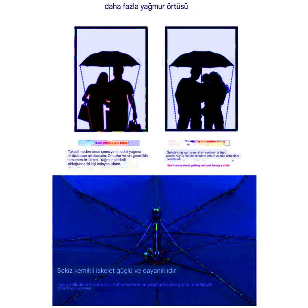 Full Automatic Folding Umbrella Uv Protected Unbreakable In Wind