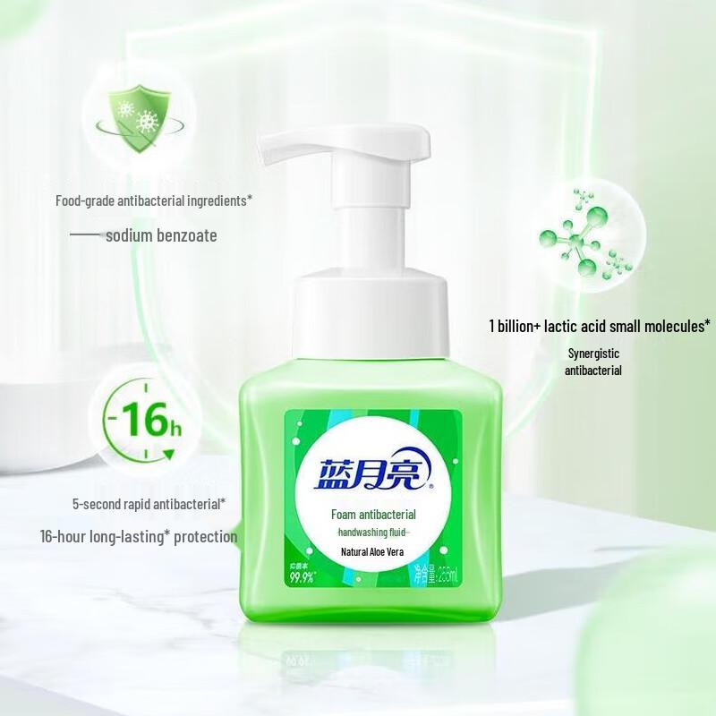 Набор пенки для рук Blue Moon Aloe с антибактериальным эффектом