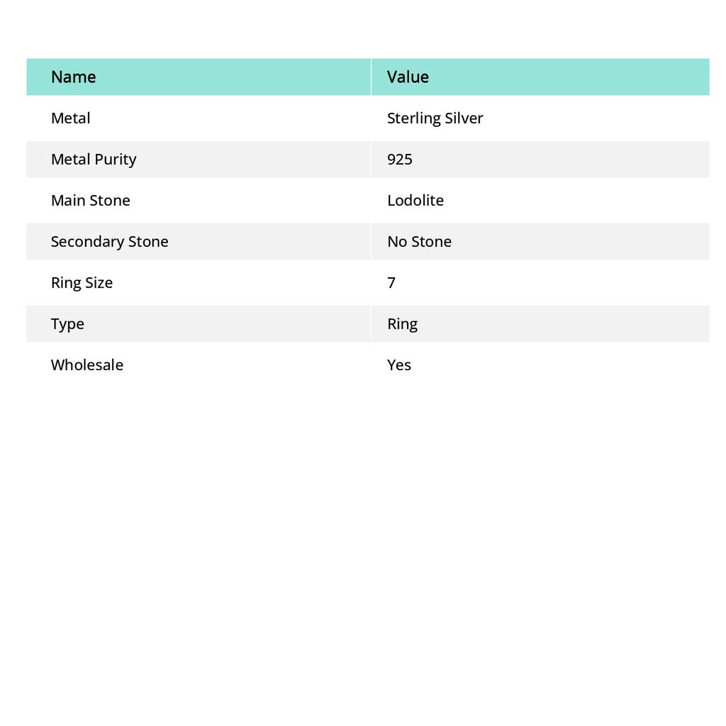 Лодолит Кварц Ручная работа 925 Стерлинговое серебро Подарок Ювелирное изделие Кольцо Размер 7 c7W23