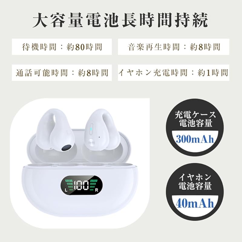 Наушники-манжеты Bluetooth [2024 Новая модель с улучшенным качеством звука Открытого типа] Наушники-манжеты Bluetooth5.3 Наушники-манжеты, которые не