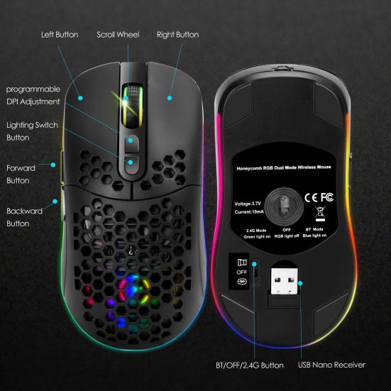 Stylish Gaming Mouse Non-slip Quick Response