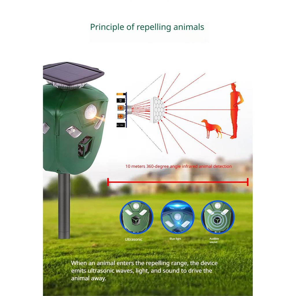 360-градусный солнечный свет птица животное трехсторонний для собак и кошек, собака