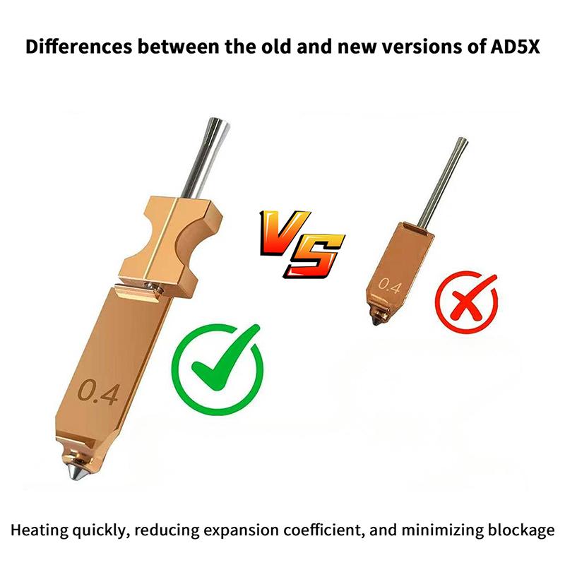 Flashforge AD5X Nozzle Upgrade Kit Hotend Extruder Detachable Multiple Size Durable Accessory for Innovative Prototyping