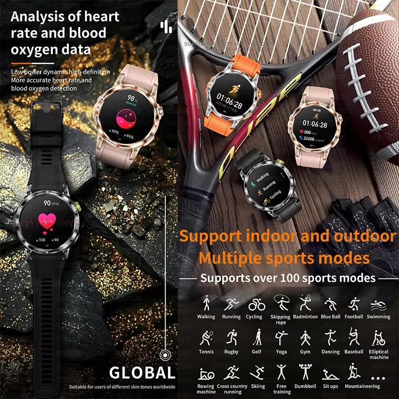 2025 New Outdoor Professional GPS Trajectory Smart Watch 1.5"HD Screen Waterproof Bracelet BT Call Smartwatch Men for Android IOS