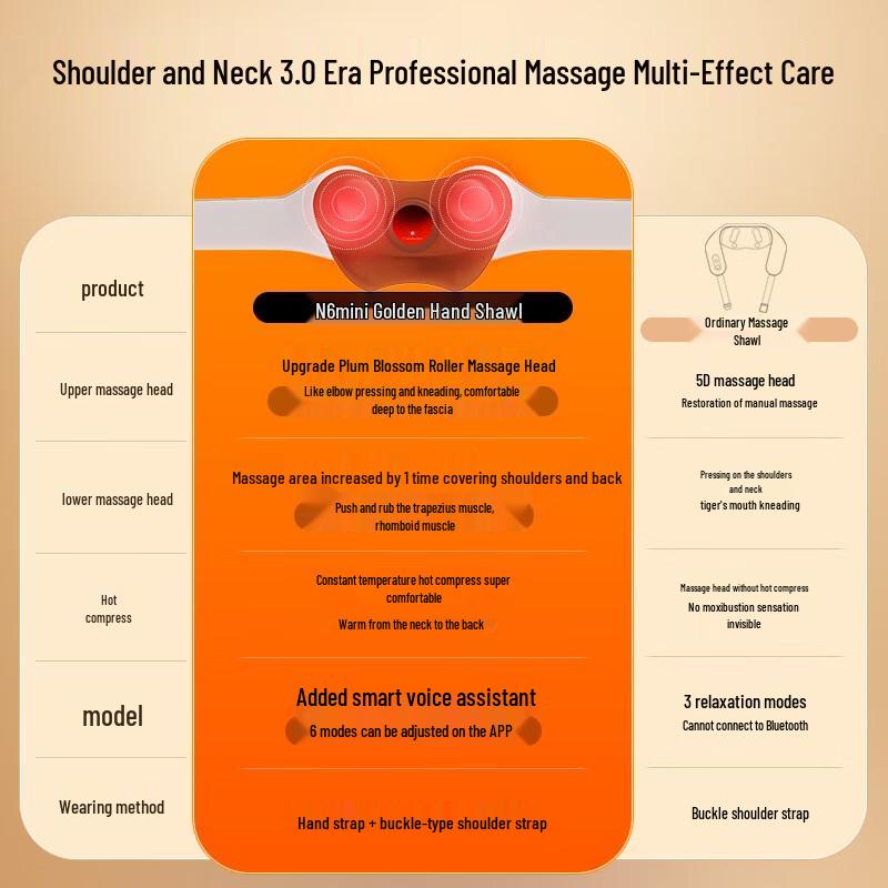 breo N6mini Golden Push Hand Neck and Shoulder Massager