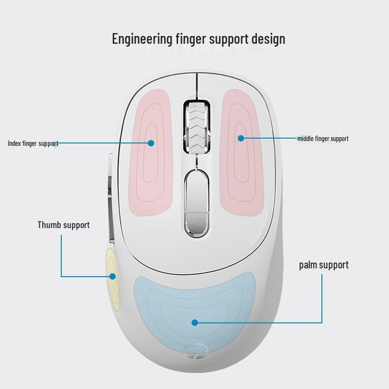 HP S1500 Pro Ergonomic Wireless Mouse