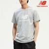 New Balance Футболка Uni Big Logo с коротким рукавом Nbnee2s011 15 футболка
