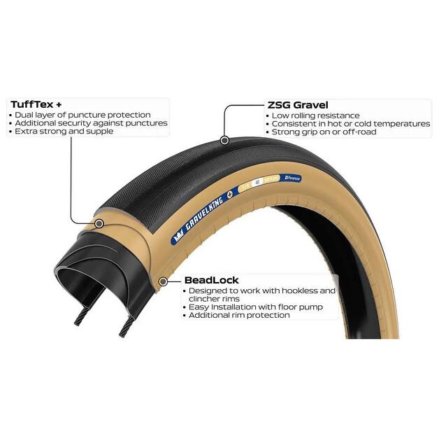 Бескамерная гравийная шина Panaracer Gravelking+ Tubeless 700C x 30