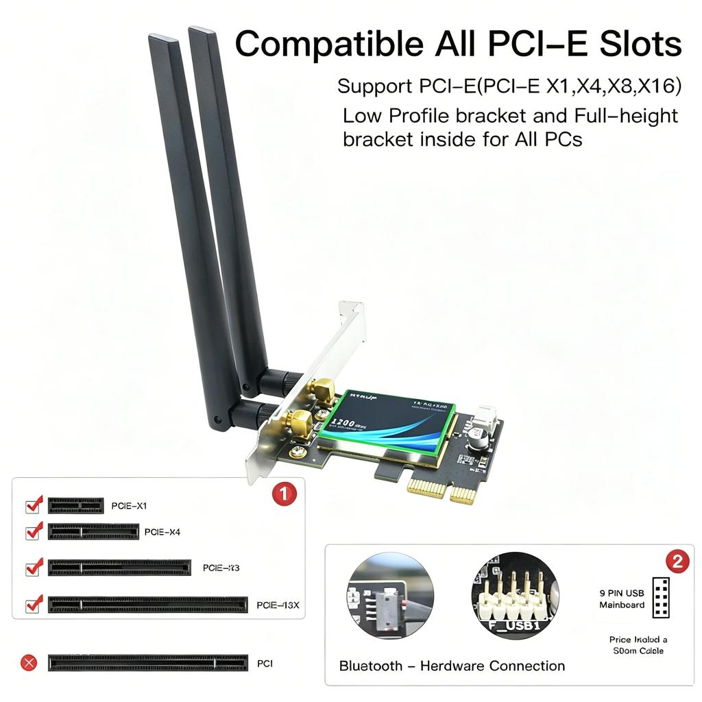 KEBIDUMEI WiFi 5 AC1200 PCI-E Wireless Adapter BT4.1 Dual Band 2.4G/5GHz 802.11AC Network Card Desktop PC For Windows 7/10/11