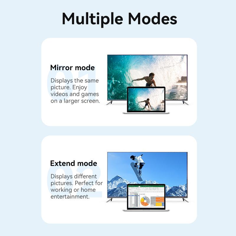Кабель Vention Mini HDMI-HDMI 4K Mini HDMI Шнур «папа-папа» для камеры Sony GoPro, телефона, планшета, проектора HDTV 1 м, 1,5 м, 2 м, 3 м, кабель HDMI