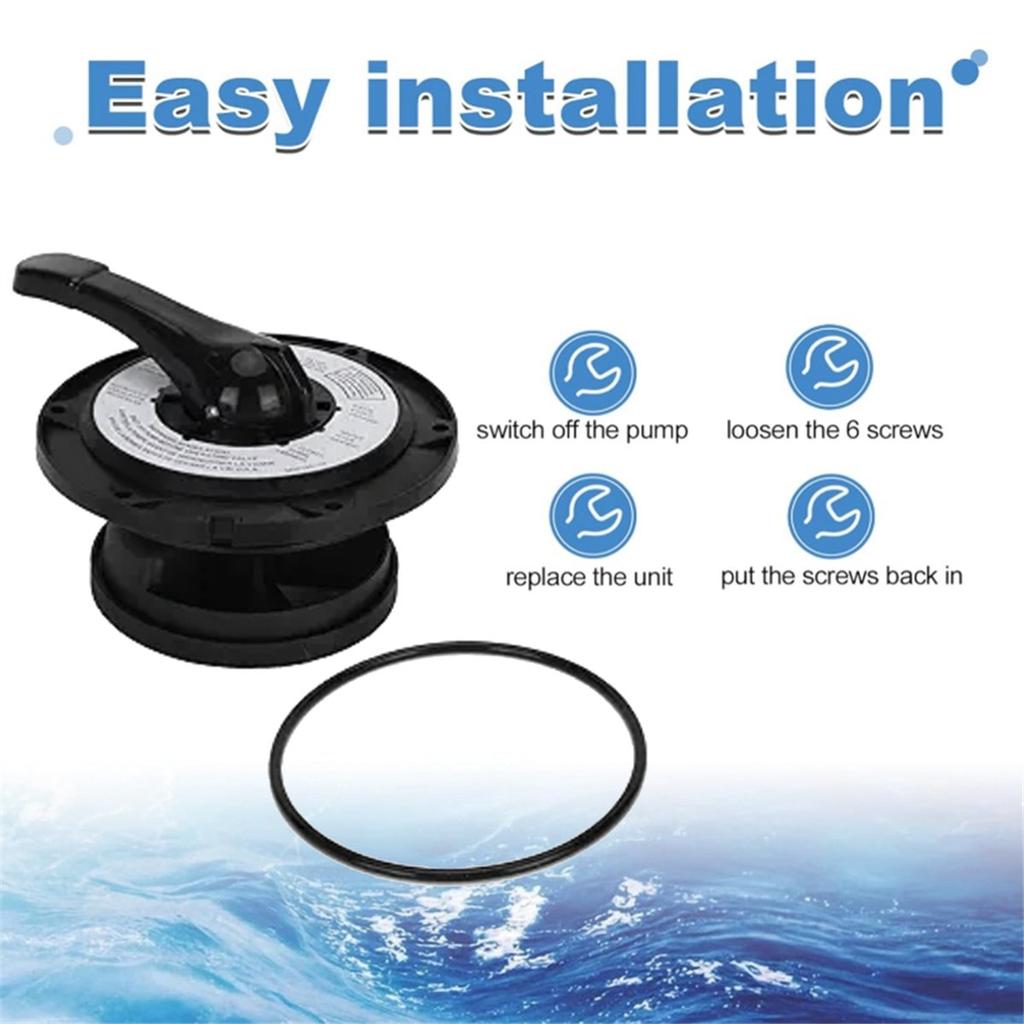 HIWS SPX0714BA Крышка, Ключ и Сборка Рукоятки для Многопортового Клапана/Песочных Систем Совместимо с Сериями SP0714T/S210S/S220T2