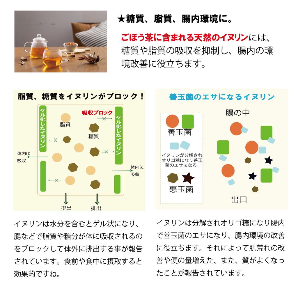 Набор из 3 шт. Подавляет повышение уровня сахара в крови после приема функционального чая из лопуха для тех, кто обеспокоен напрямую продается компанией Kawamura delicious