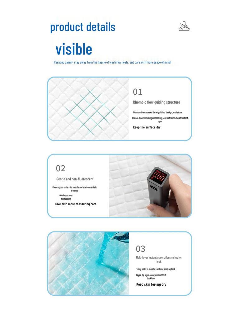 Медицинская одноразовая впитывающая пеленка для взрослых 60x90 - Послеродовой и гериатрический уход, противопролежневая пеленка