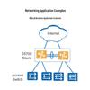Huawei Kunling S5731S Series Managed Gigabit Optical Switch