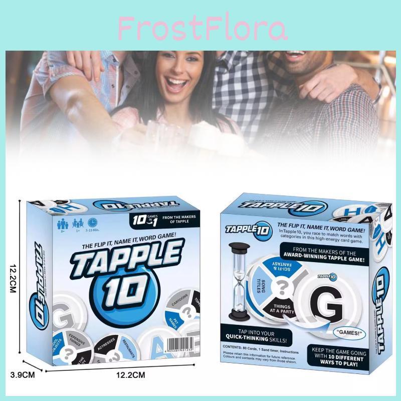 Игра Быстрая Семья Слов Английская Настольная Игра Обучение Игра Возрасты Все