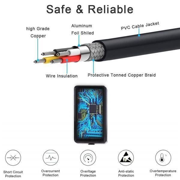26,1V 780mA Replacement AC DC Chargeur Pour Dyson V8 V7 V6 DC58 DC59 DC61 DC62 SV03 SV04 SV05 SV06 5.9 Ft Power Cord