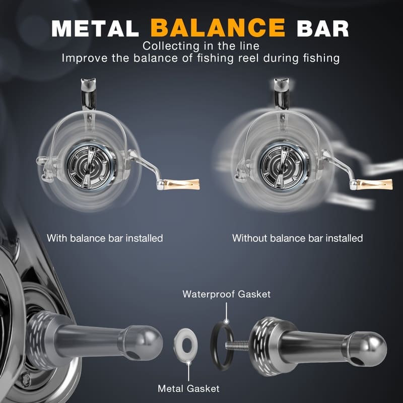 Антикоррозийная и Прочная Цельнометаллическая Безынерционная Катушка Серии TW Бесщелевая Мелкая Шпуля Защита от Морской Воды Дальний Заброс Катушка Лошадиная Пасть