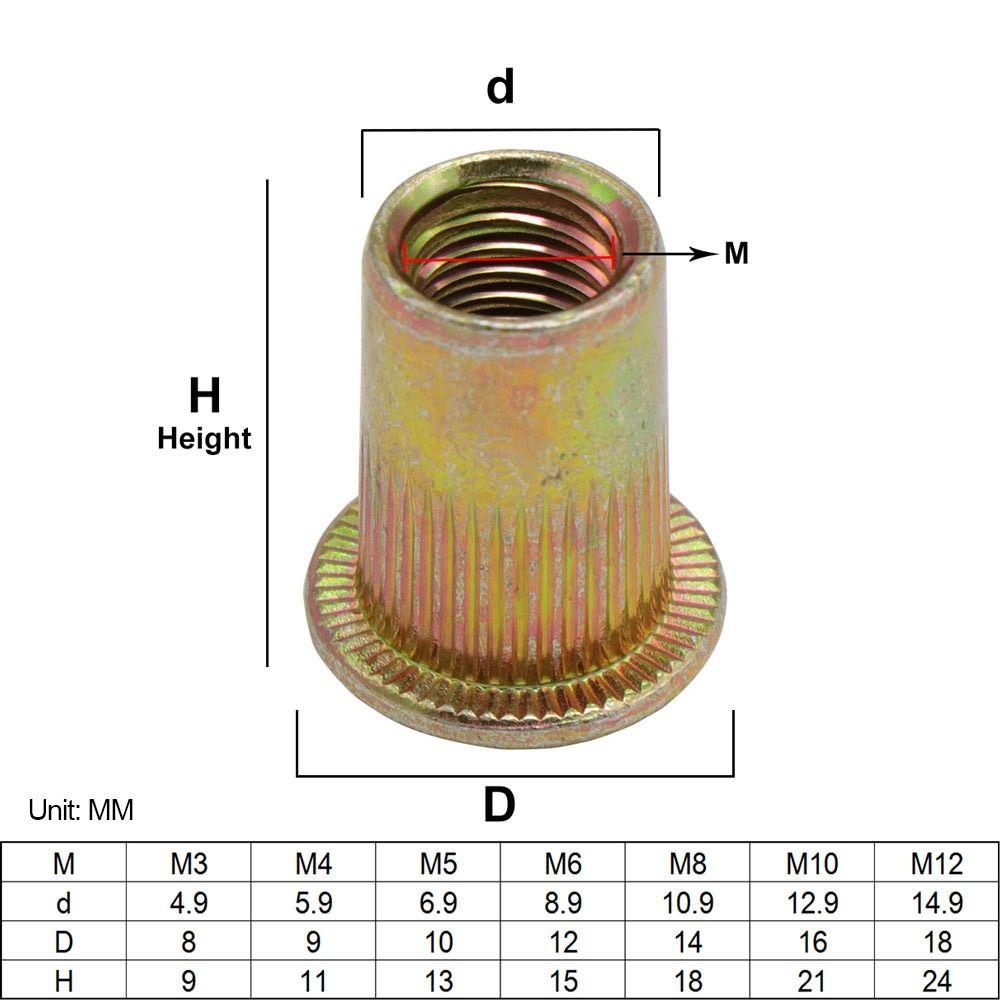 10 шт. заклепка с резьбой из углеродистой стали, заклепочная гайка, вставка, колпачок, заклепка, гайка, плоская головка, заклепочная гайка для дома, сделай сам