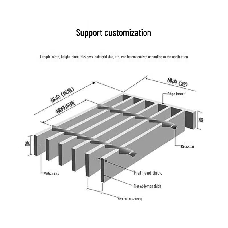 Стальная решетка с горячим цинкованием